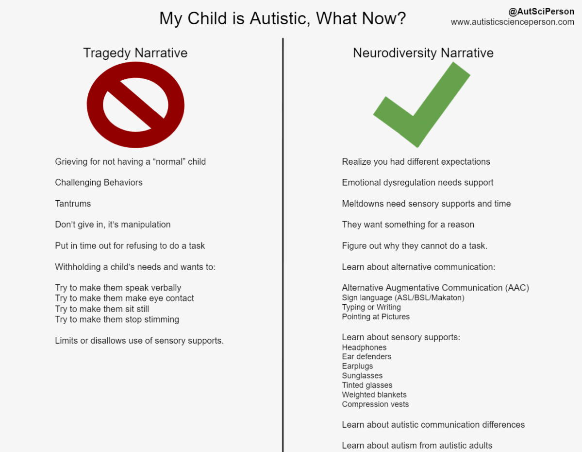 Why ABA Therapy is Harmful to Autistic People